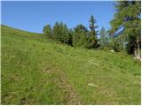 Bad Kleinkirchheim - Rossalmhütte